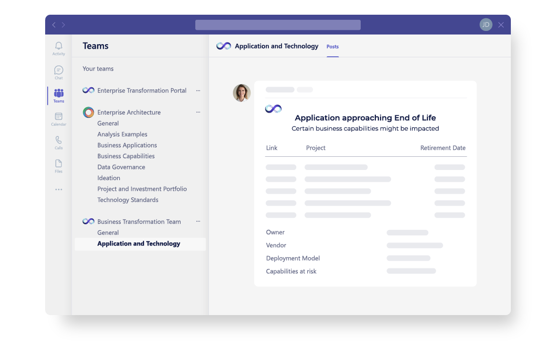 Application lifecycle planning_Teams