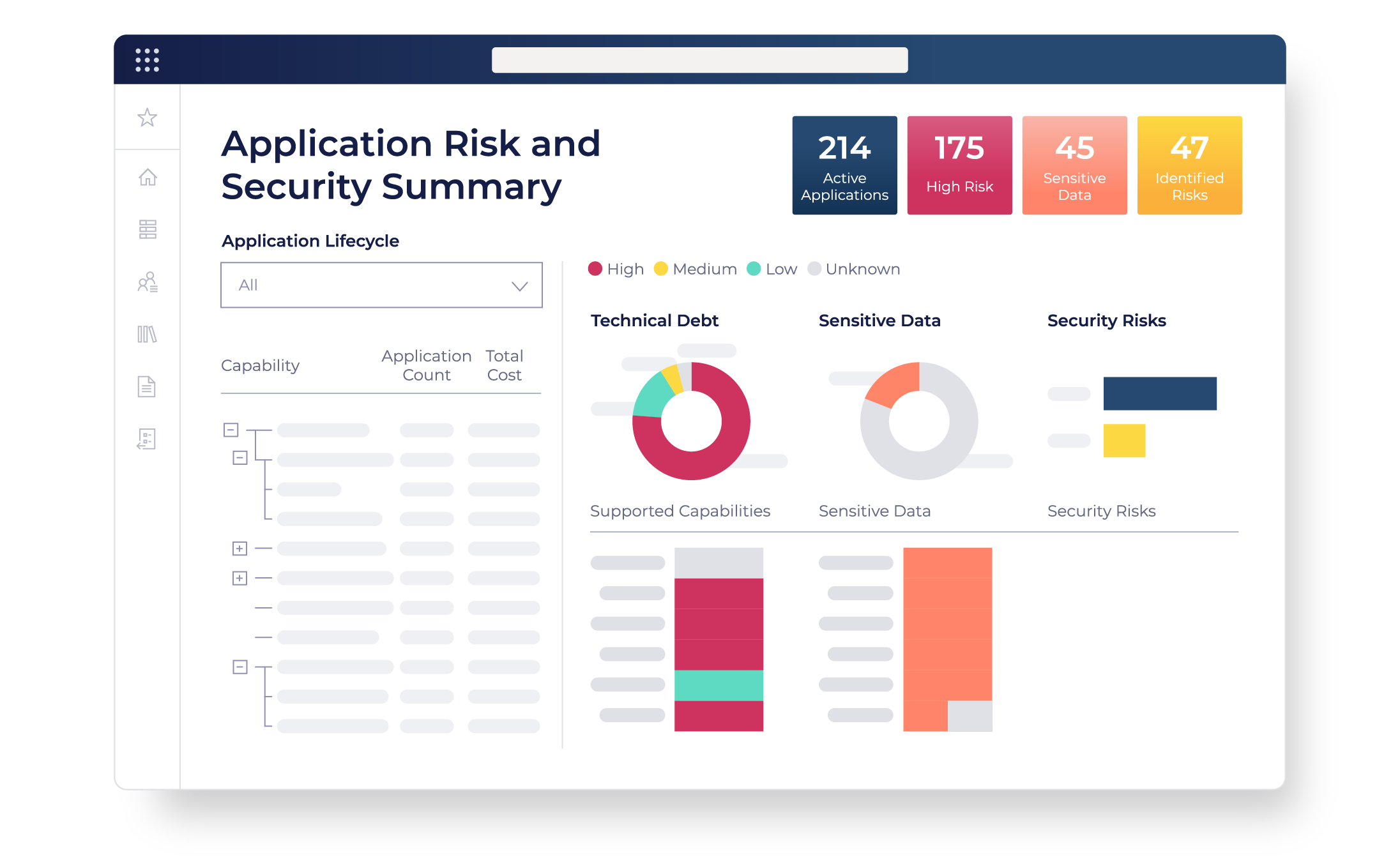 Application Risk & Security Summary@2x