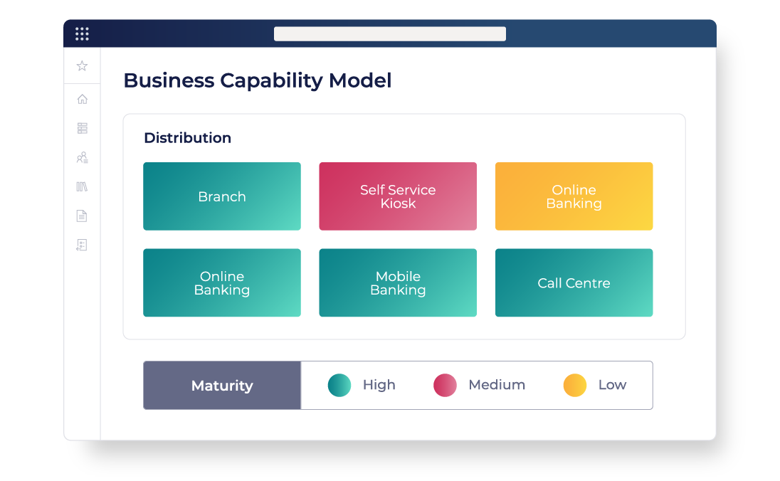 Orbus Infinity process mapping