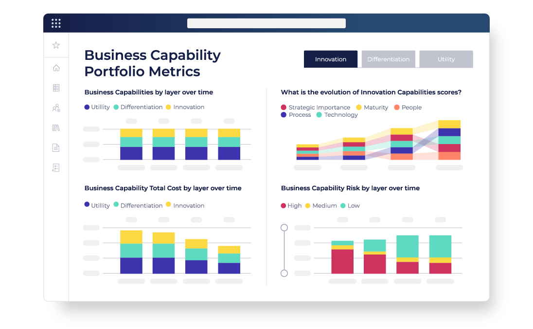 Orbus business process mapping