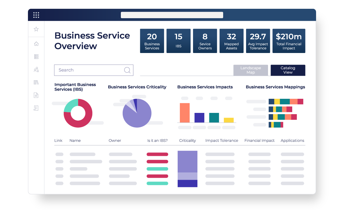 Orbus Infinity Enterprise Architecture