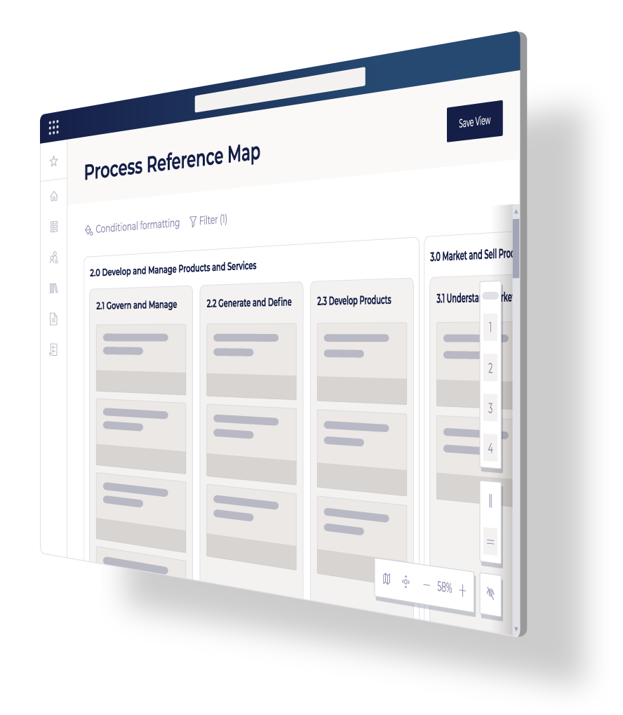 3D view of Process Reference Map interface displaying categorized processes in columns, used for managing and visualizing workflows in business process management.