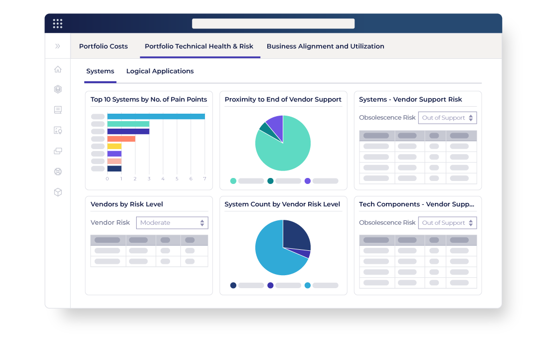 IT portfolio risk dashboard showing vendor support risk, obsolescence, and system health analytics