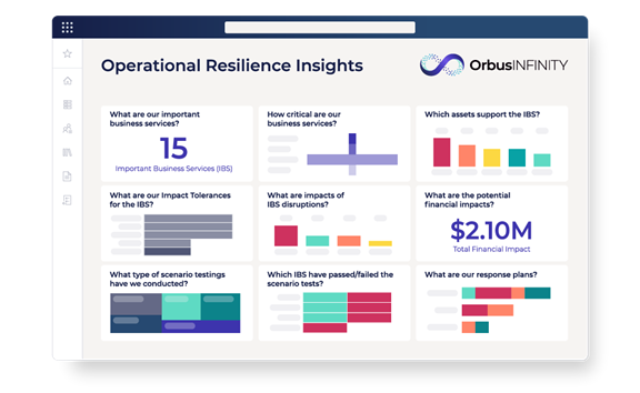 Operational Resilience Insights